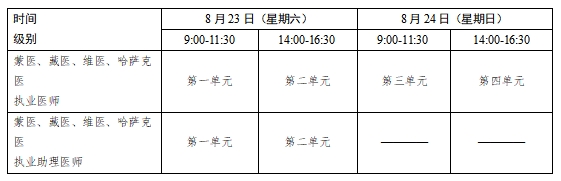 2025年医师资格医学综合考试时间