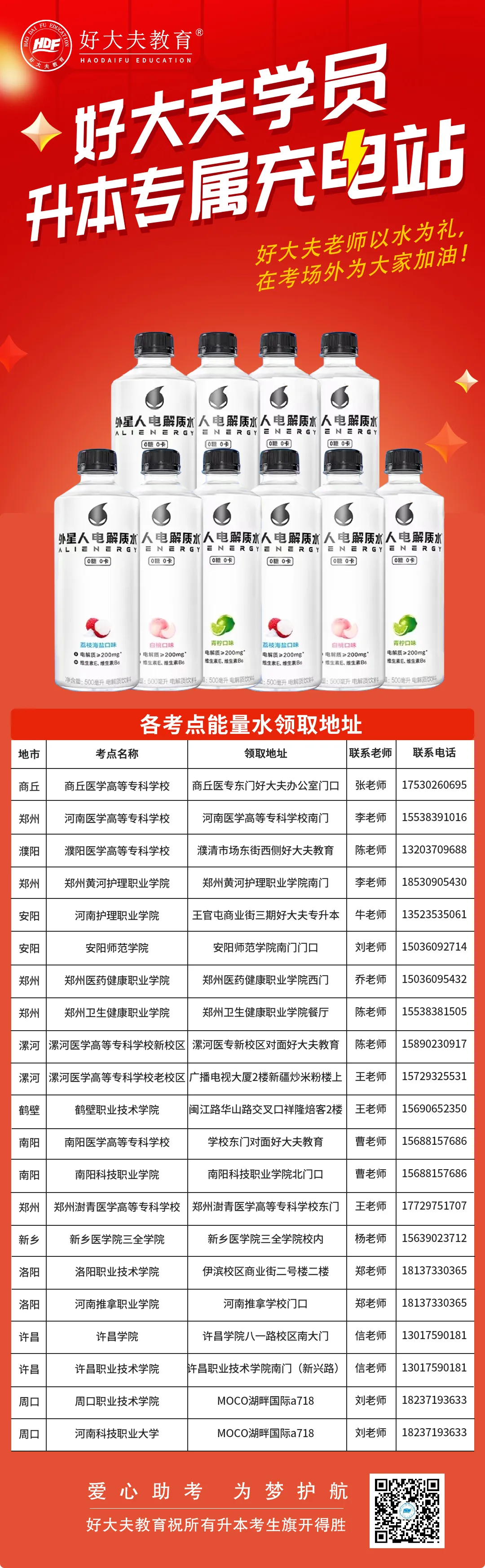 好大夫教育