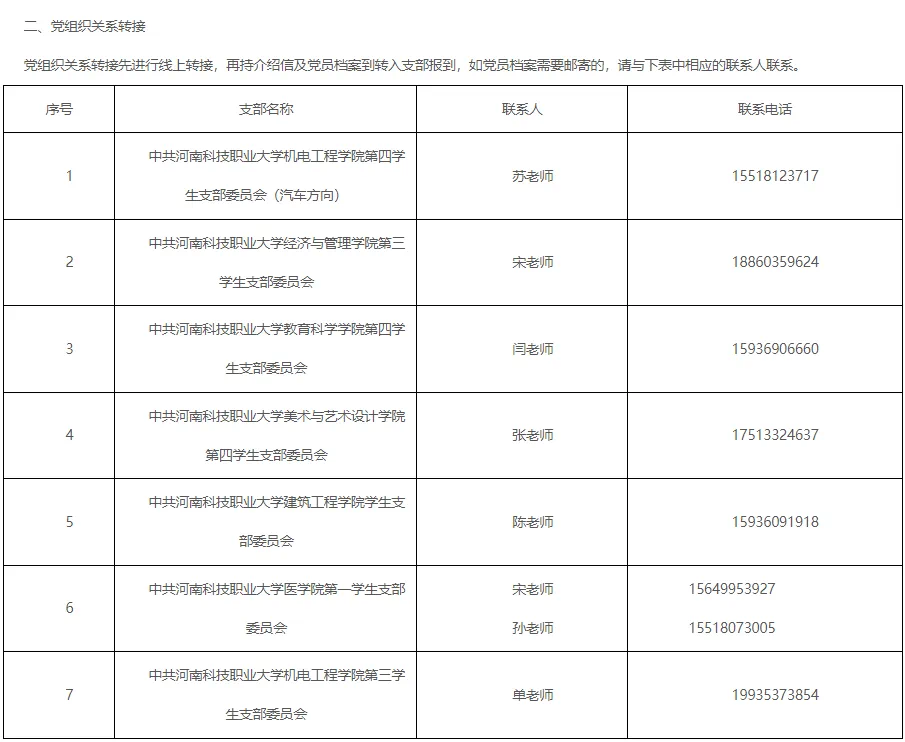 专升本档案转接