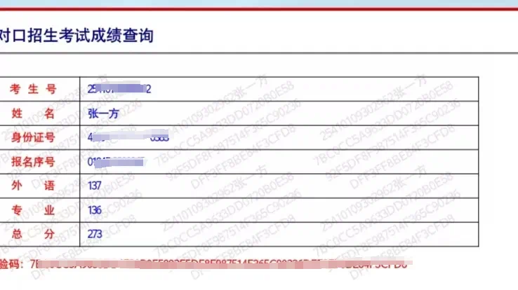 好大夫教育专升本高分学员