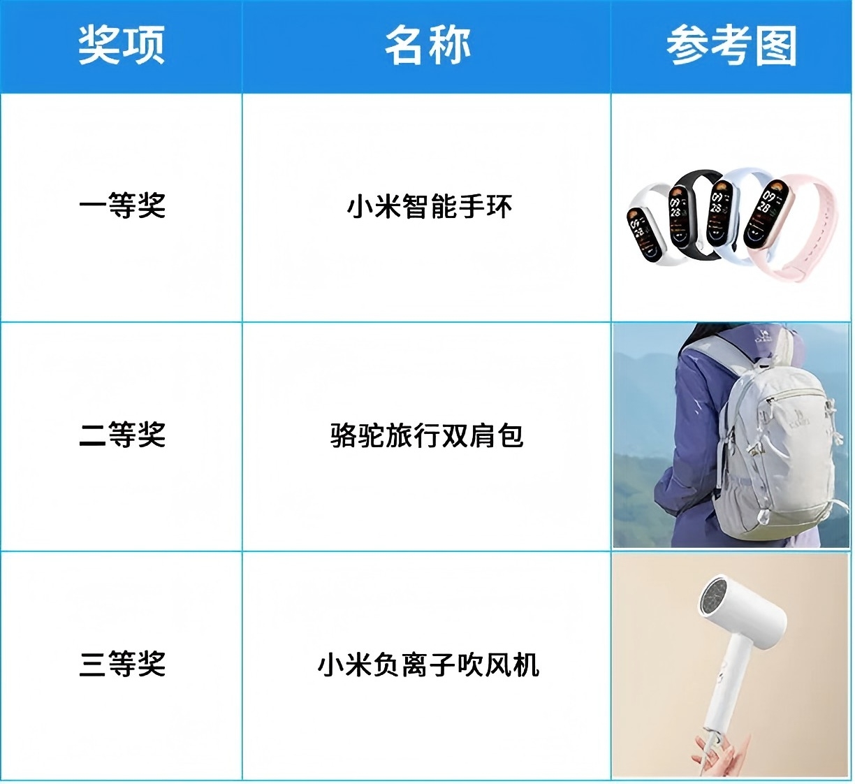 好大夫教育