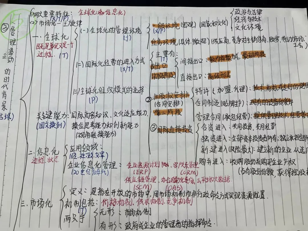 益学专升本