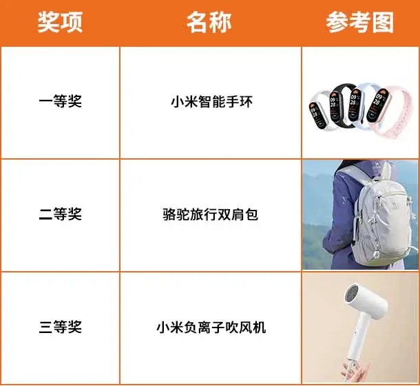 好大夫教育
