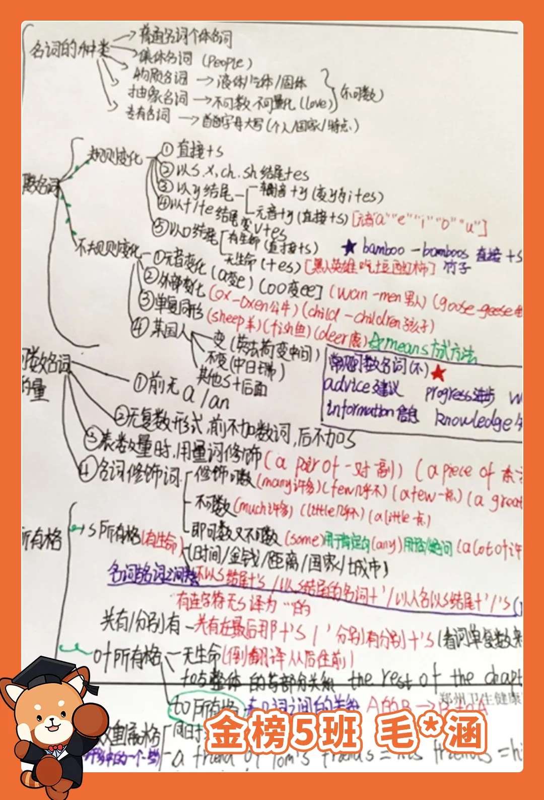 好大夫教育专升本笔记