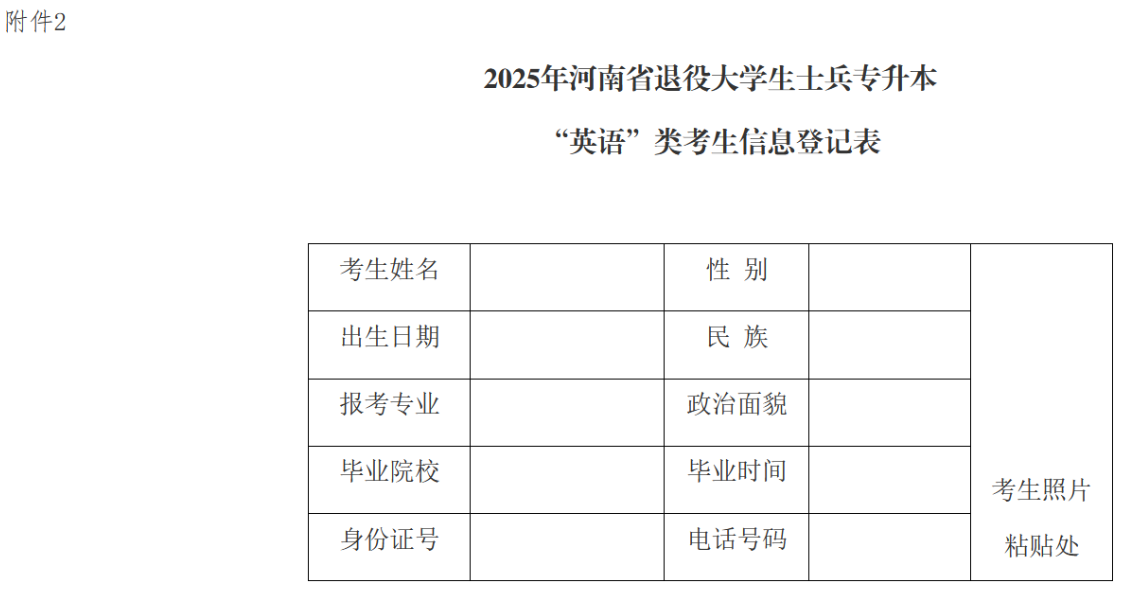 2025年河南省退役大学生士兵专升本&ldquo;英语&rdquo;类综合考查工作方案