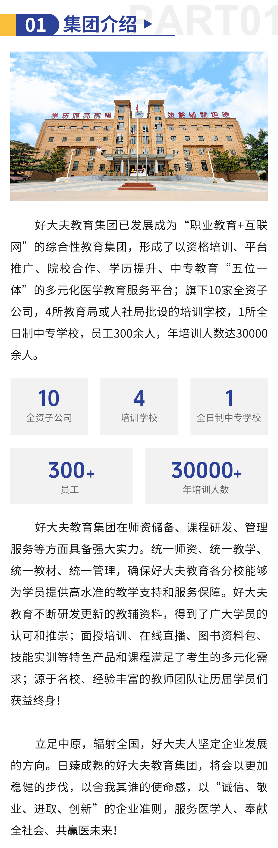 走进好大夫教育