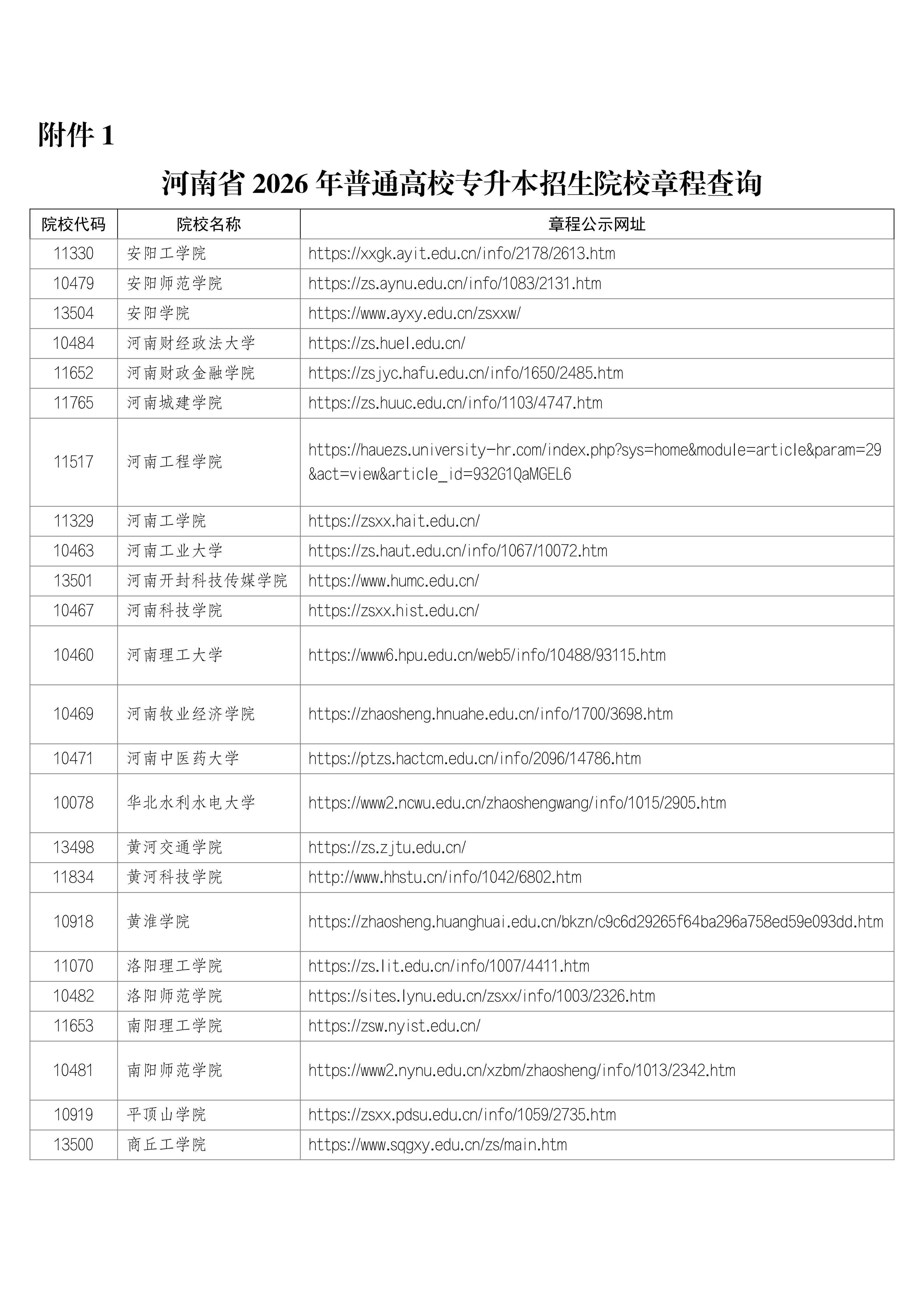 河南专升本招生章程