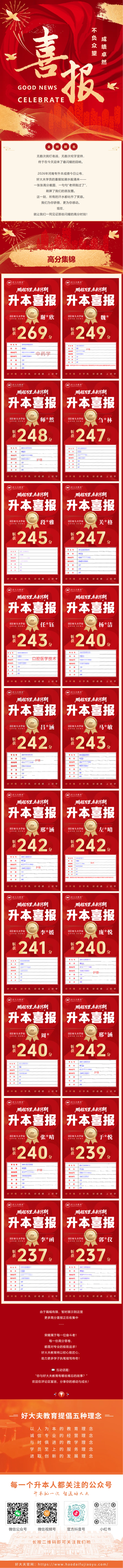 好大夫教育