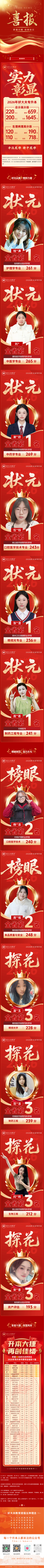 好大夫教育