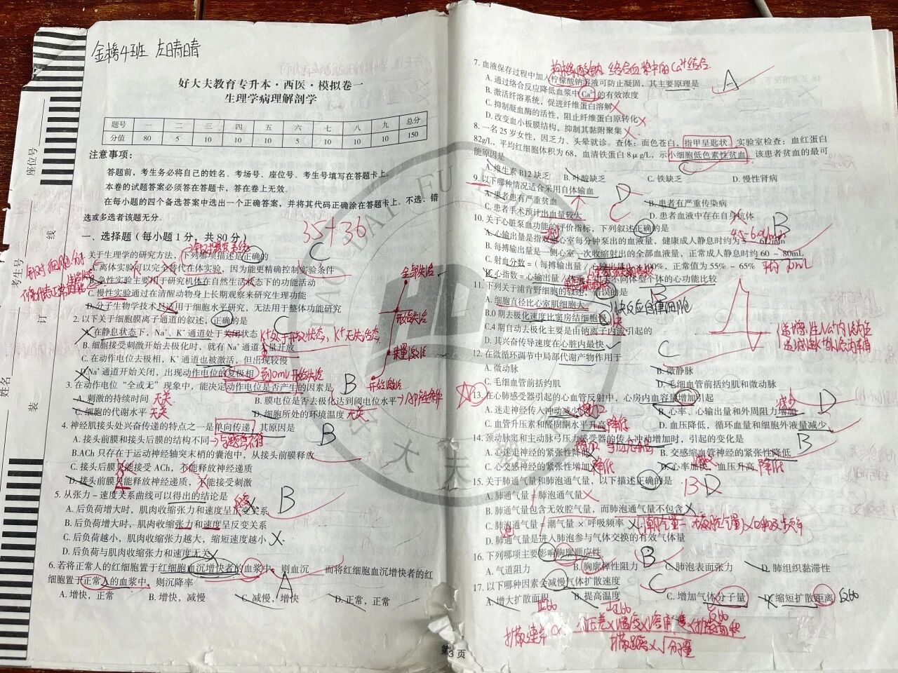 好大夫专升本高分学员