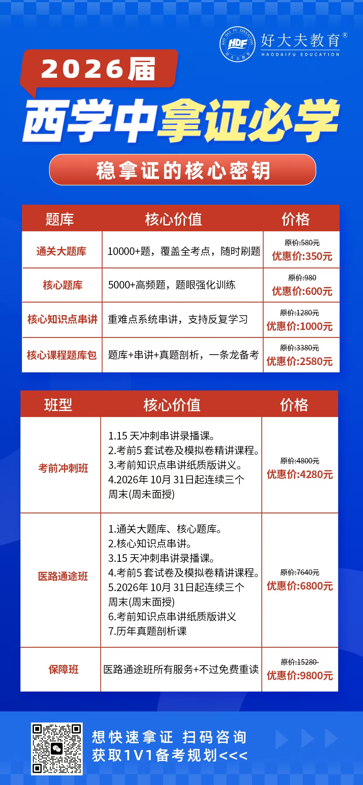 好大夫西学中
