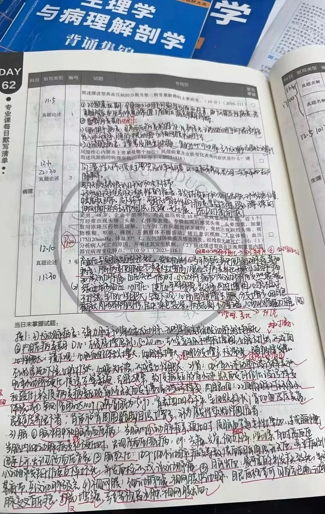 好大夫专升本高分学员