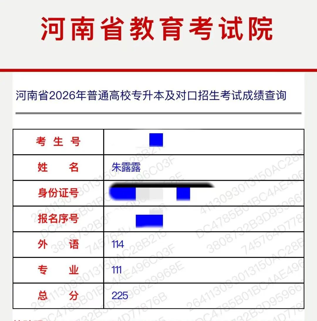 好大夫专升本高分学员