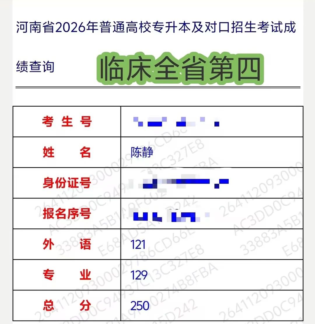 好大夫专升本高分学员