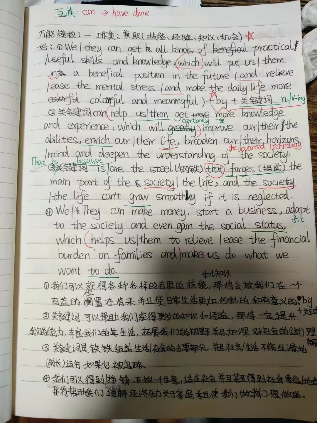 好大夫专升本高分学员