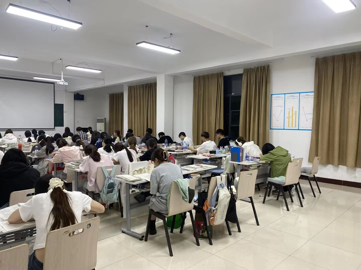 好大夫专升本高分学员
