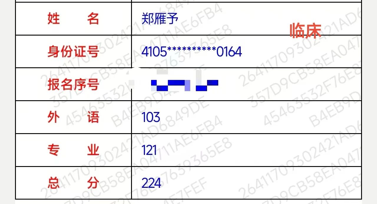 好大夫专升本高分学员