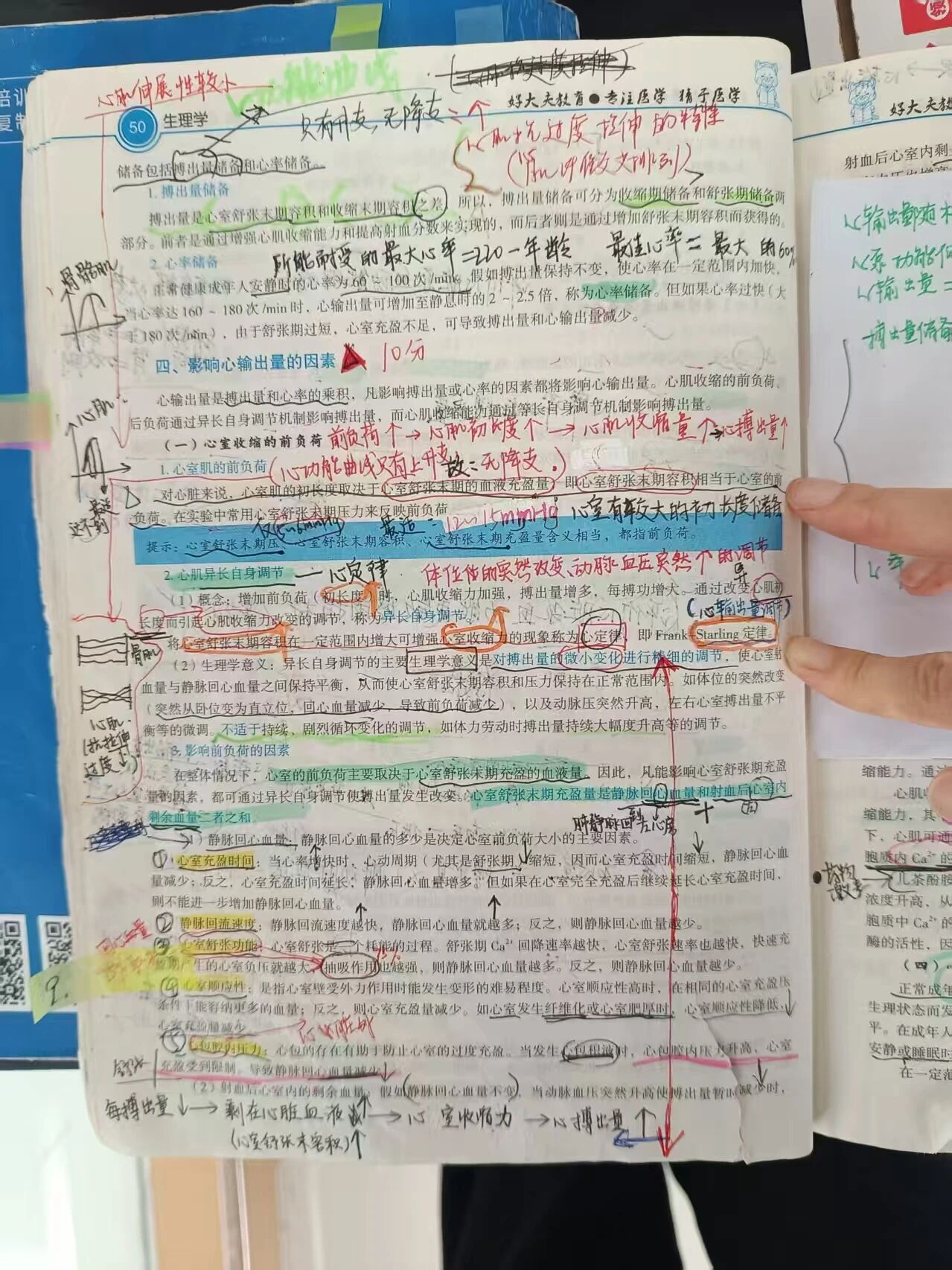 好大夫专升本高分学员