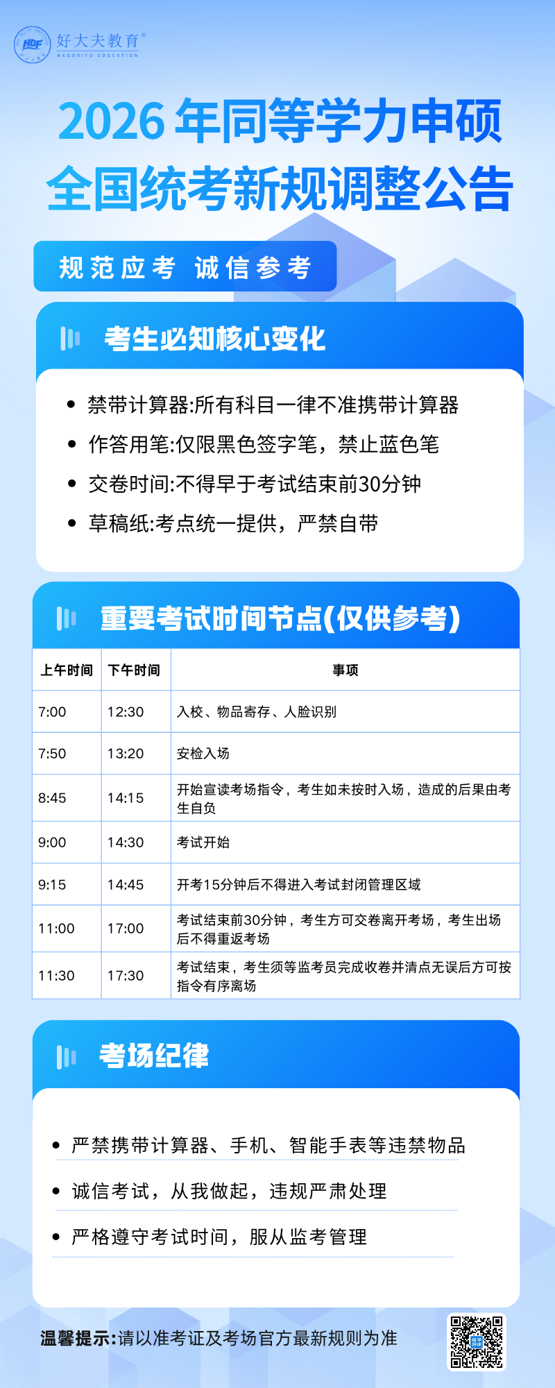 同等学力申硕全国统考