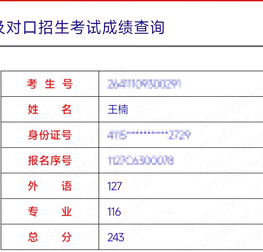 好大夫专升本高分学员