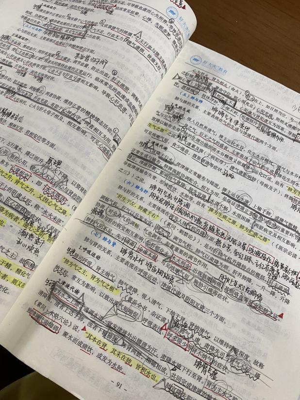 好大夫专升本高分学员