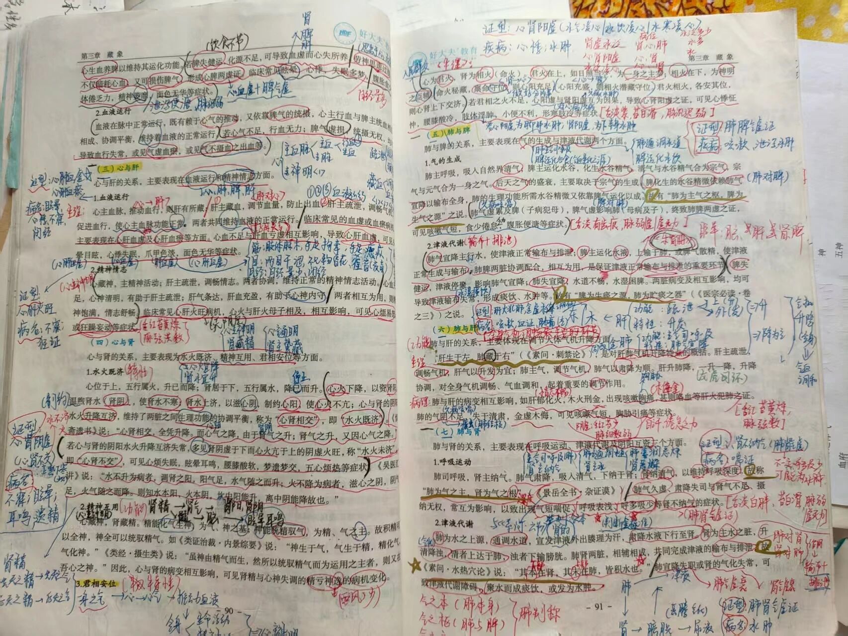好大夫专升本高分学员