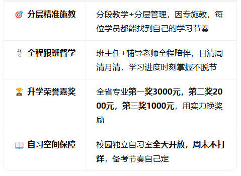 好大夫教育