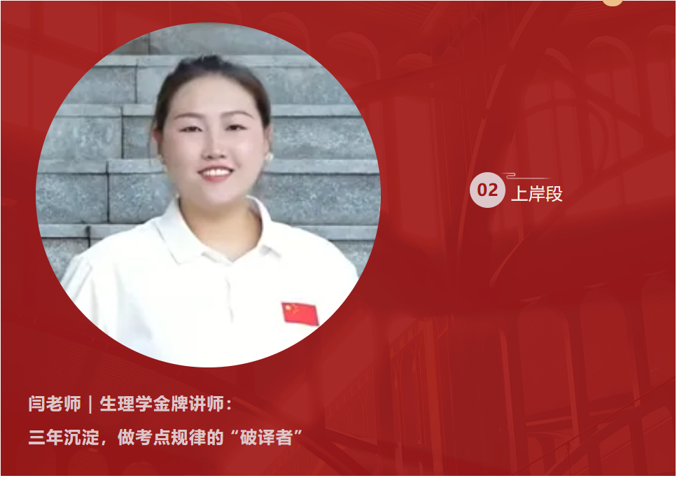 好大夫教育专升本老师