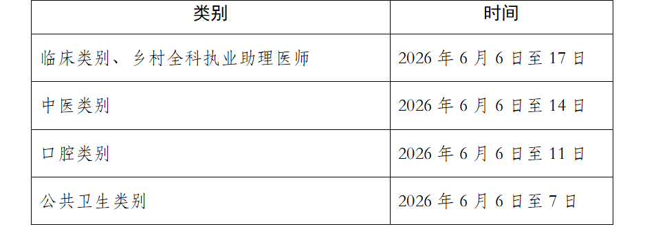 医师资格考试实践技能考试时间
