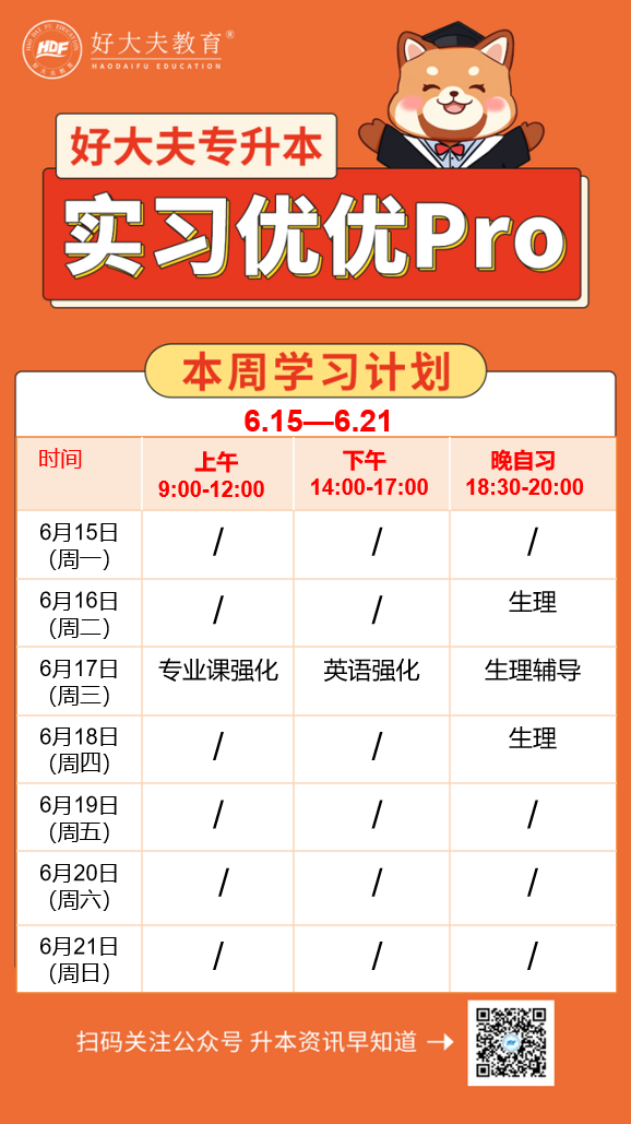 好大夫专升本网课