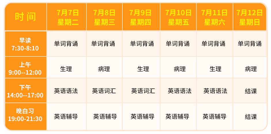 好大夫教育