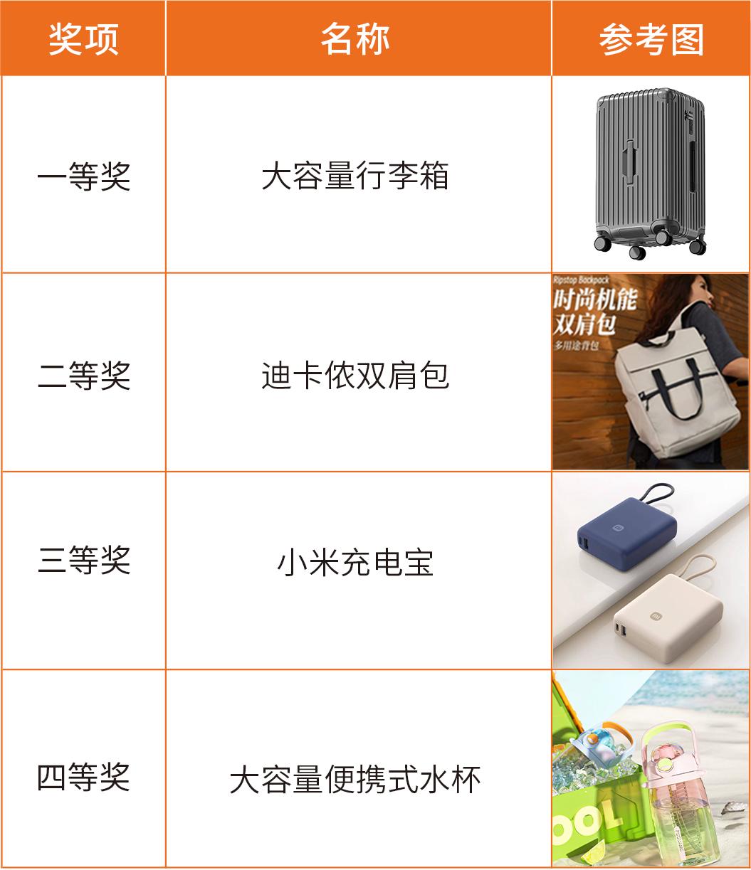 好大夫教育