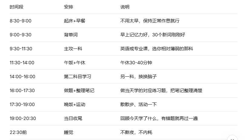 好大夫教育
