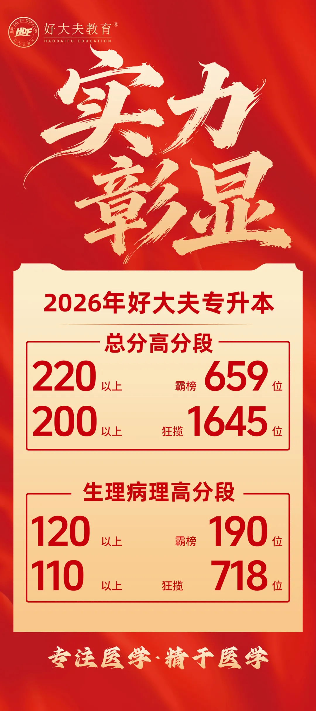 好大夫教育