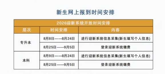 好大夫教育