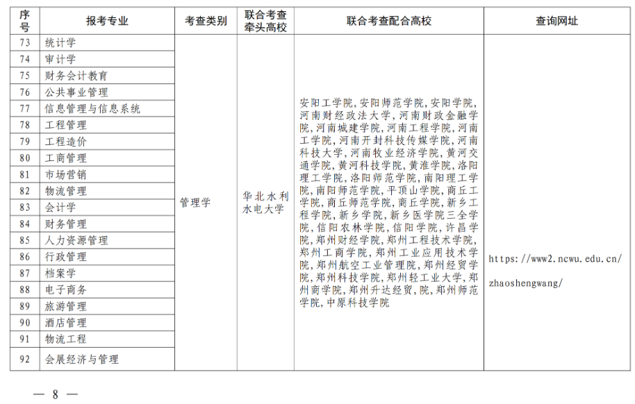 退役大学生士兵专升本